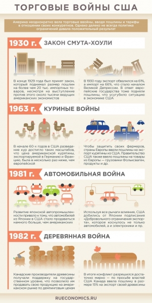 История торговых войн США объясняет временное перемирие с Китаем