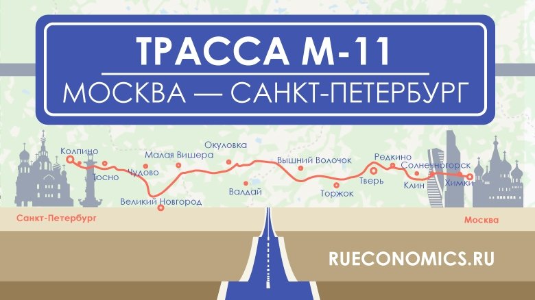 Открытие М-11: как быстро и выгодно ездить по трассе "Москва-Петербург"