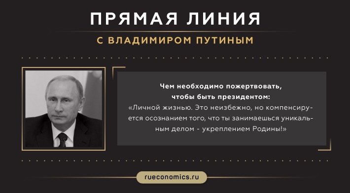 "Мы добьемся результата, если будем работать вместе": топ-30 главных ответов Путина на "Прямой линии-2018"