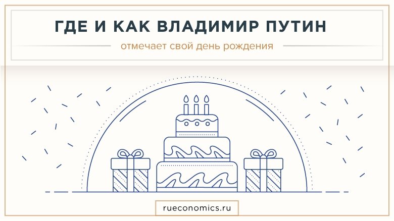 День рождения Владимира Путина: как отмечает, где празднует президент России