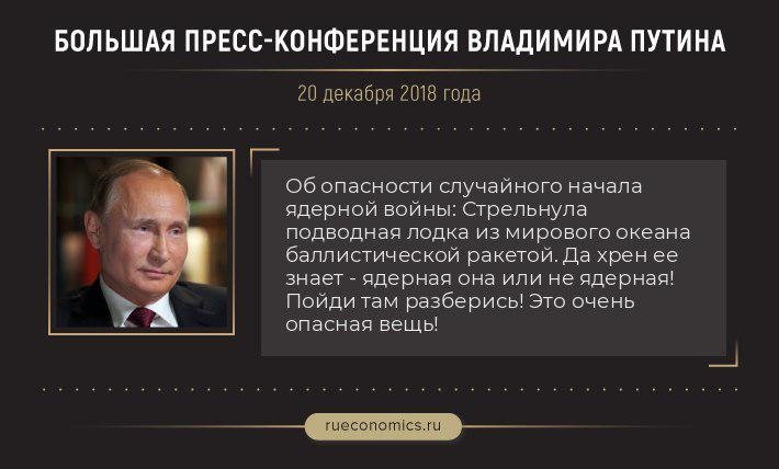 40 главных и ярких заявлений Владимира Путина с большой пресс-конференции-2018