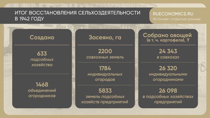 Что будет с экономикой в войну. Население украины 2022. Что будет с экономикой в войну. Развитие послевоенное европейское искусство. Что будет с экономикой в войну.