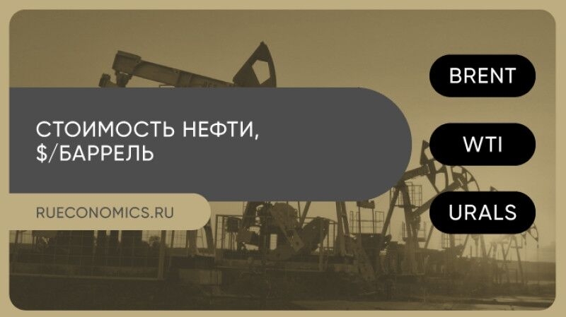 Мировые цены на нефть коррекционно снижаются